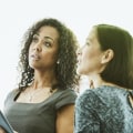 Identifying Areas of Improvement Within an Organization