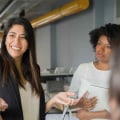 Developing and Implementing Policies and Procedures