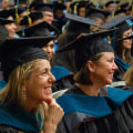 Exploring a Master's Degree in Business or Related Field