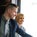 Experience in a Leadership Role