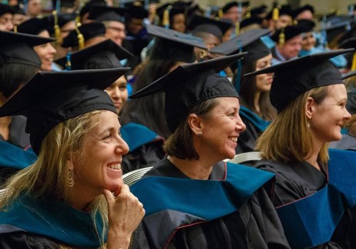Exploring a Master's Degree in Business or Related Field